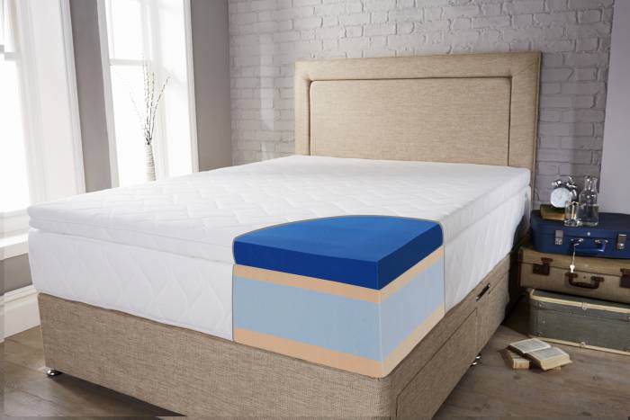 The Resilience 1, a mattress that's suitable for heavy sleepers